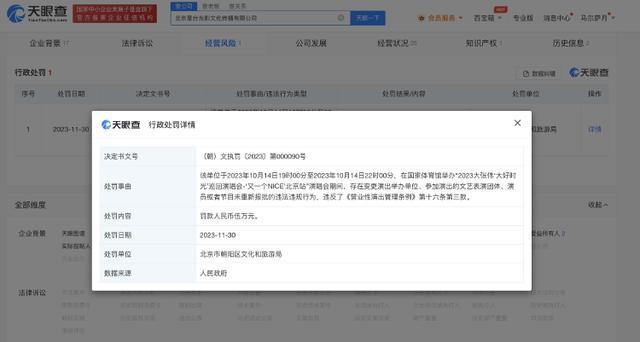 营业性文艺表演中的法律红线 从大张伟演唱会主办方被罚看内容合法性要求